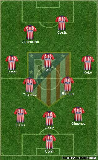 C. Atlético Madrid S.A.D. Formation 2018
