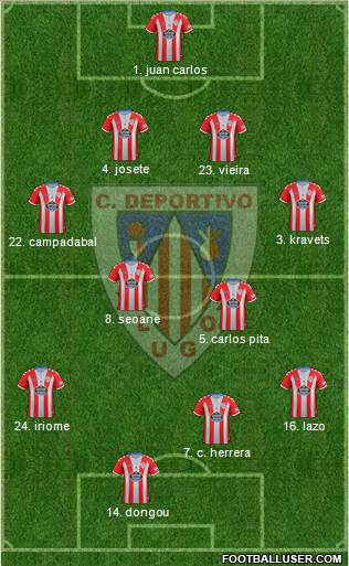 C.D. Lugo 4-4-2 football formation