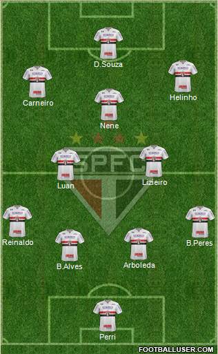 São Paulo FC Formation 2018