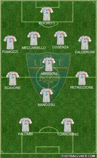 Lecce Formation 2018