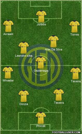 AE Limassol Formation 2018