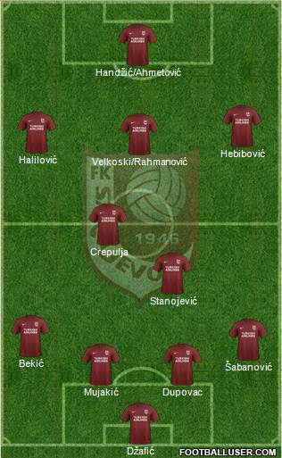 FK Sarajevo Formation 2018