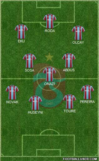 Trabzonspor Formation 2018
