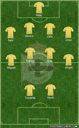 R.C. Deportivo de La Coruña S.A.D. Formation 2018