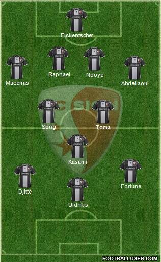 FC Sion Formation 2018