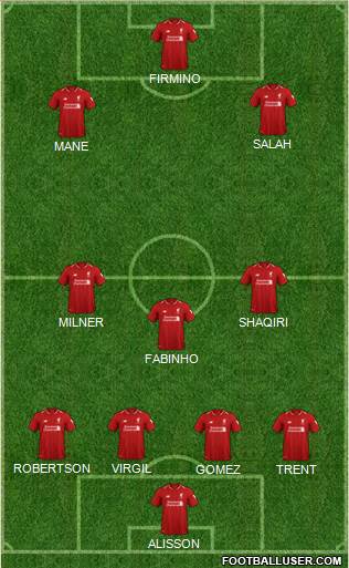 Liverpool Formation 2018