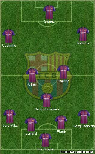 F.C. Barcelona Formation 2018