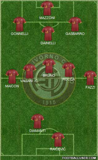 Livorno Formation 2018