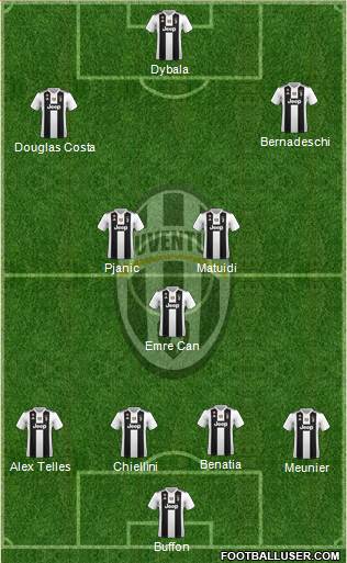 Juventus Formation 2018