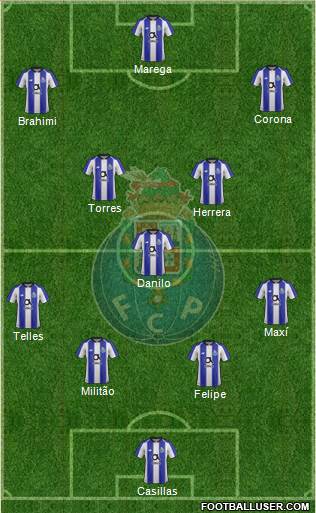 Futebol Clube do Porto - SAD Formation 2018