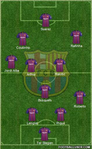 F.C. Barcelona Formation 2018