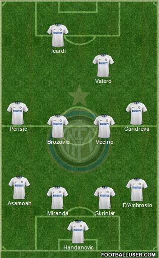 F.C. Internazionale Formation 2018