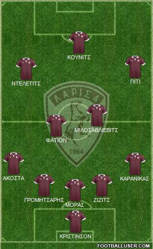 AE Larisa 1964 football formation