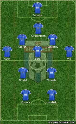 Vitkovice Formation 2018