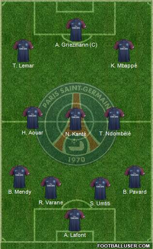 Paris Saint-Germain Formation 2018