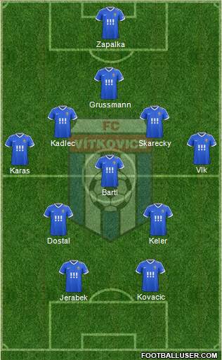 Vitkovice Formation 2018