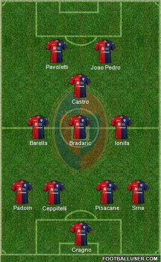 Cagliari Formation 2018