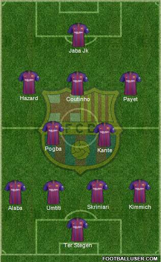 F.C. Barcelona Formation 2018