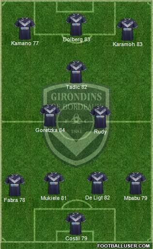 FC Girondins de Bordeaux Formation 2018