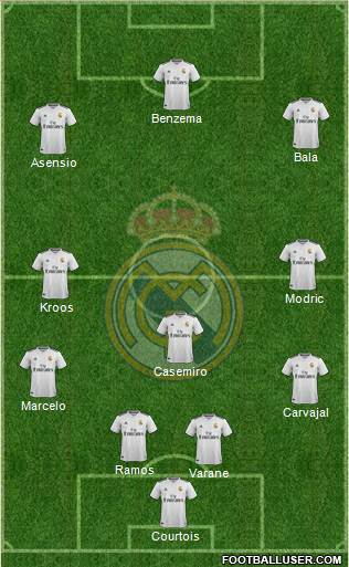 Real Madrid C.F. Formation 2018