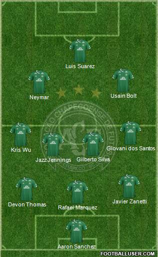 A Chapecoense F football formation