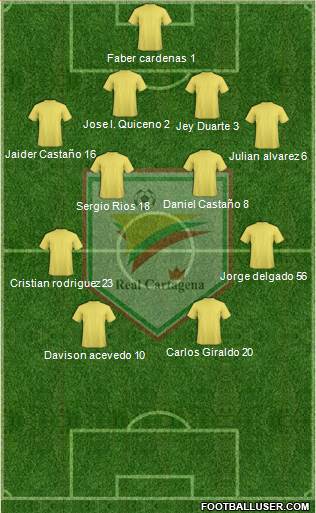 CD Real Cartagena Formation 2018