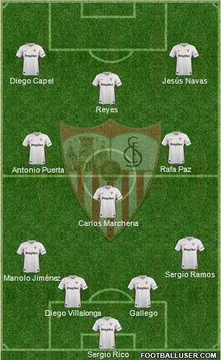 Sevilla F.C., S.A.D. Formation 2018