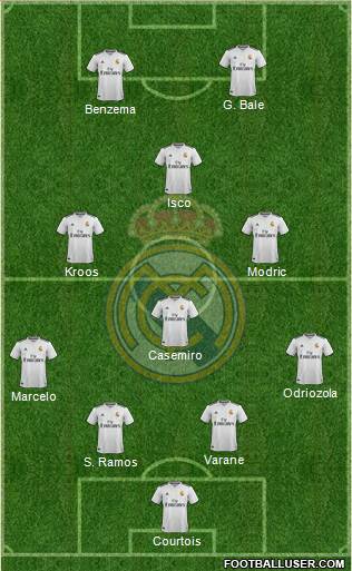 Real Madrid C.F. Formation 2018