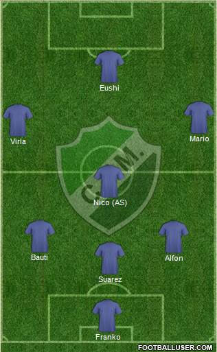 Villa Mitre de Bahía Blanca Formation 2018