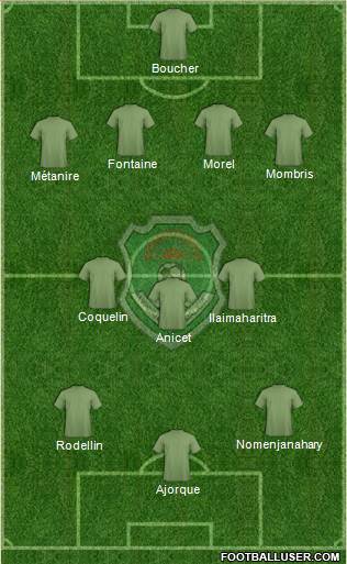 Malawi Formation 2018