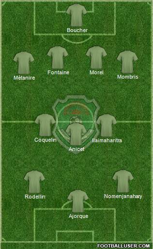 Malawi 4-3-3 football formation