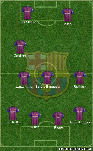 F.C. Barcelona Formation 2018