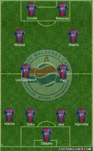 Stade Malherbe Caen Basse-Normandie Formation 2018