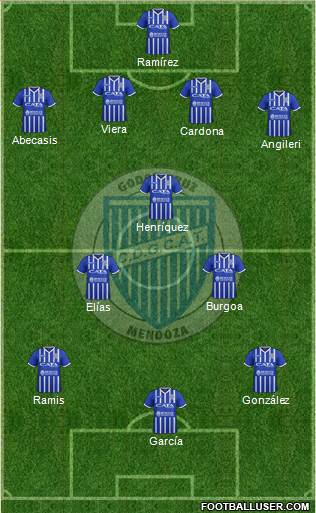 Godoy Cruz Antonio Tomba Formation 2018