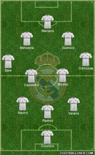 Real Madrid C.F. Formation 2018