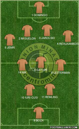 CD Unión Minas Formation 2018