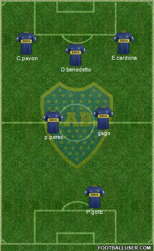 Boca Juniors Formation 2018