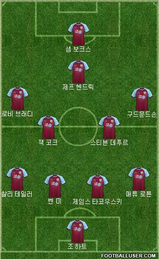 Burnley Formation 2018