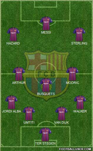 F.C. Barcelona Formation 2018