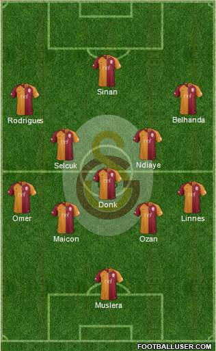 Galatasaray SK Formation 2018