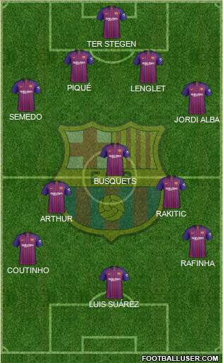 F.C. Barcelona Formation 2018