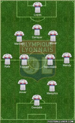 Olympique Lyonnais Formation 2018