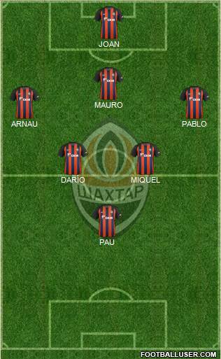 Shakhtar Donetsk Formation 2018