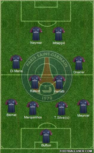 Paris Saint-Germain Formation 2018