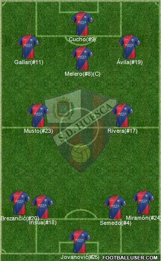S.D. Huesca Formation 2018