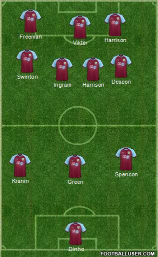 Burnley Formation 2018