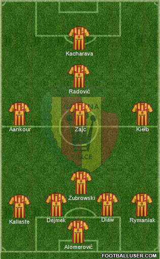 Korona Kielce Formation 2018