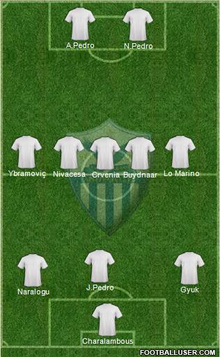 AE Anorthosis Famagusta Formation 2018