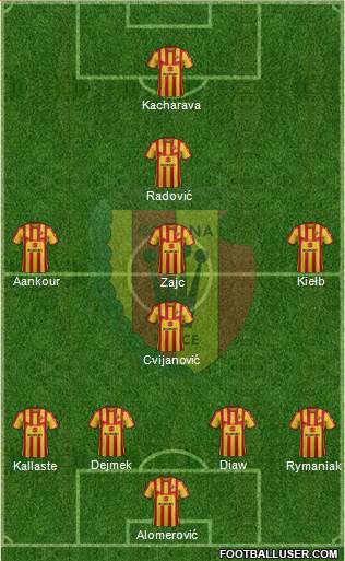Korona Kielce Formation 2018