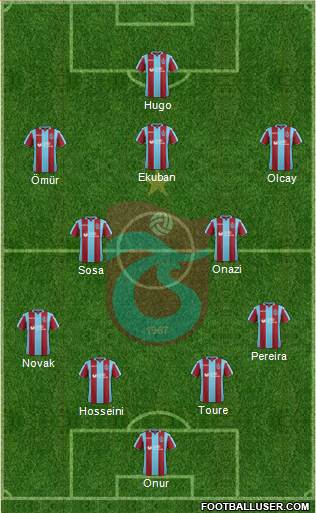 Trabzonspor Formation 2018